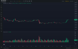Screenshot 2023-01-17 at 18-05-36 21171.07 BTCBUSD Binance Spot.png