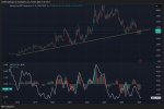 USDT.D.jpg